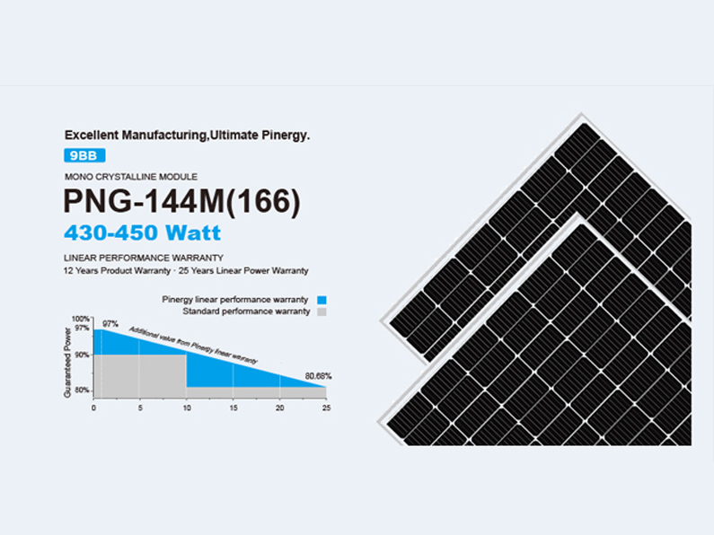 changements de taille de module solaire photovoltaïque